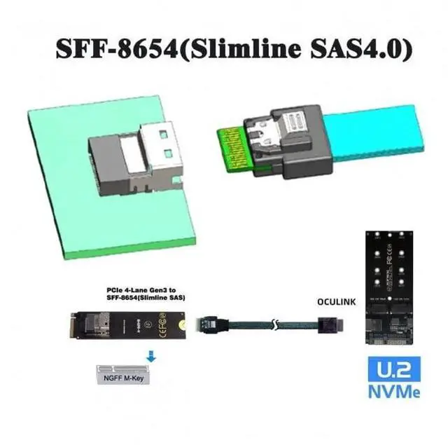 Alt view image 3 of 7 - OcuLink SFF-8611 4i to SFF-8654 Slimline Active Cable, PCIe 4.0 SSD Data Cable 50cm
