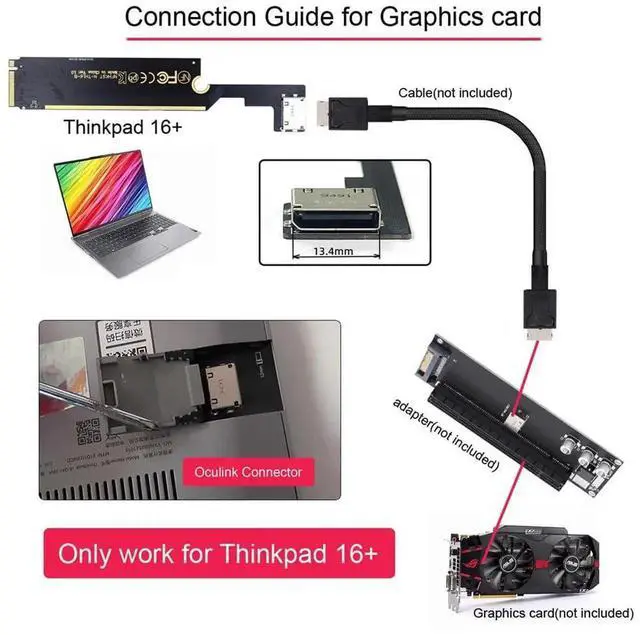 Alt view image 6 of 7 - Oculink SFF-8612 SFF-8611 to PCI-E 3.0 M.2 M-Key Host Adapter for ThinkBook 16+ External Graphics Card & SSD