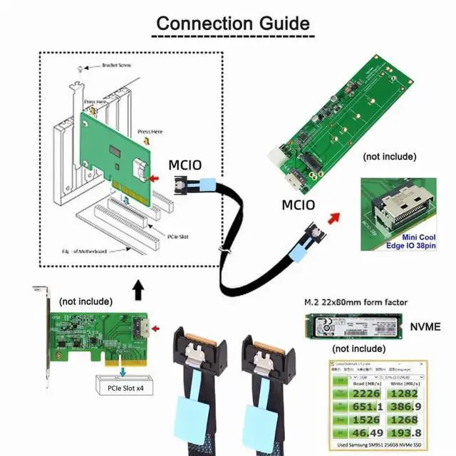 Alt view image 6 of 7 - PCI-E 5.0 MCIO Mini Cool Edge IO 4i 38Pin Male to SFF-TA-1016 Extender Cable 50cm 1.6ft Server Storage Interconnect Cord