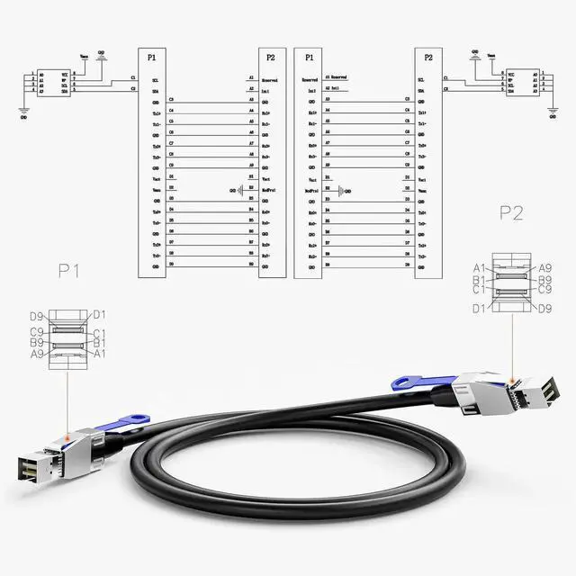 Alt view image 5 of 7 - SFF-8644 to SFF-8644 Mini SAS HD External Cable, 36Pin 1m/3.3ft High Speed Data Cable for Server RAID Card Hard Disk SAN Storage