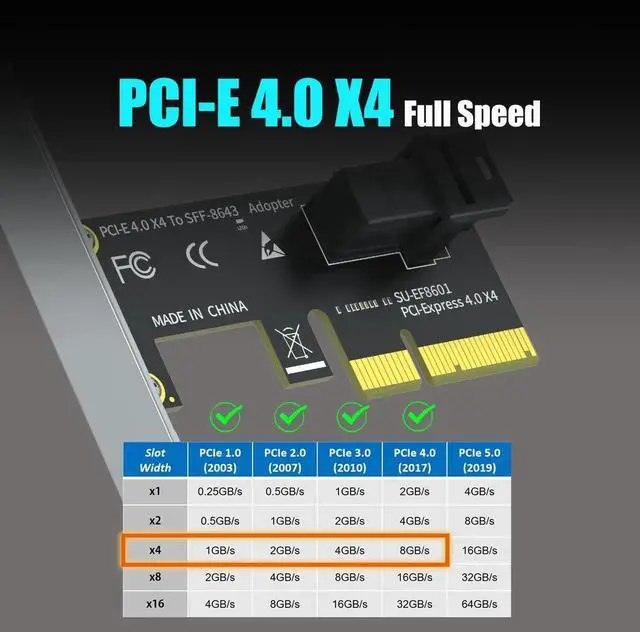 Alt view image 2 of 7 - SF01 SFF-8643 Mini-SAS HD to PCIe 4.0 X4 Adapter Card with Regular and Low Profile Bracket