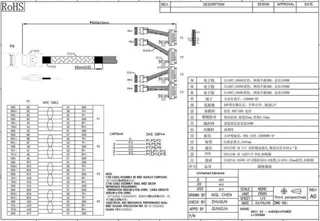 Alt view image 7 of 7 - Mini SAS OCuLink SFF-8611 4I to SFF-8482 Adapter Cable with 4X Molex Power, 50CM / 1.6ft