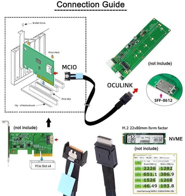 Alt view image 6 of 7 - PCI-E 5.0 Mini Cool Edge IO MCIO 4i 38Pin Male to SFF-8611 Oculink 4X Extender Cable 50cm for eGPU SSD External Graphics Card