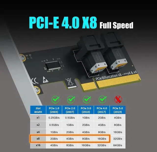 Alt view image 6 of 7 - SF02 2-Port SFF-8643 Mini-SAS HD to PCIe 4.0 X8 Adapter Card, Without PCIe Bifurcation, with Regular & Low Profile Bracket