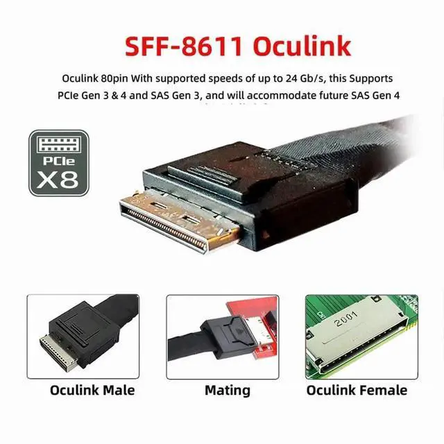 Alt view image 3 of 7 - 50cm OCuLink PCIe SFF-8611 8X to SFF-8611 8-Lane Active SSD Data Cable