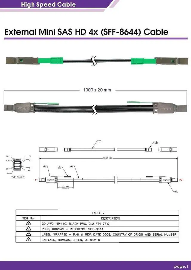 Alt view image 5 of 5 - External MiniSAS HD 4X SFF-8644 Cable with Double EPROM, 1 Meter / 3.3FT