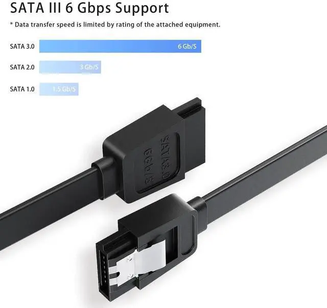 Alt view image 5 of 7 - 3 PCS 15 Inch Straight SATA III Data Cable, 6Gbps High Speed Black SATA Cord for SSD HDD CD Drive CD Writer Desktop PC