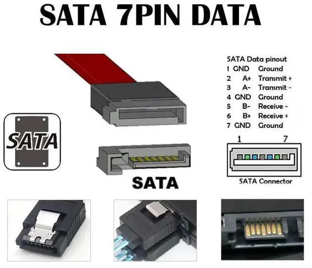 Alt view image 4 of 7 - SFF-8482 SAS 29Pin to SATA 22Pin Hard Drive Cable, SAS to SATA RAID Extension Cord with 15Pin SATA Power Port for Server Storage HDD