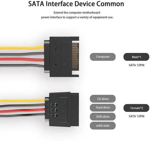 Alt view image 3 of 7 - 3 Pack 8 Inch 15 Pin SATA Power Splitter Cable, SATA Male to 2 Female Power Cord for HDD SSD Optical Drives