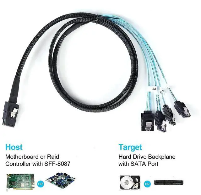 Alt view image 3 of 6 - 1M 3.3FT SFF-8087 Mini SAS to SATA Forward Breakout Cable Server Storage Cord