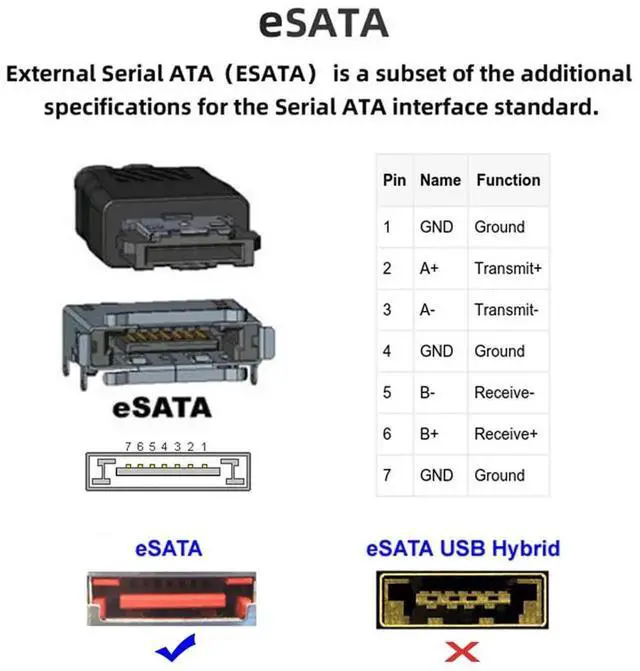 Alt view image 2 of 7 - 2Pcs Portable 7Pin SATA Male to eSATA Female Adapter with Buckle External Extension Connector