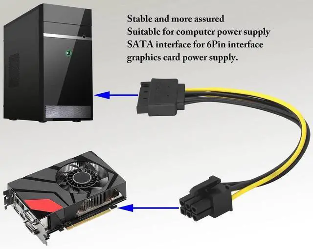Alt view image 6 of 7 - 2 Pack 20cm SATA 15Pin Male to 6Pin Male PCI-E GPU Power Cable Reverse Graphics Card Power Adapter Cord