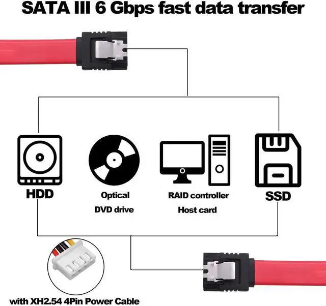 Alt view image 2 of 7 - 2Pcs 50cm 1.64ft 22Pin SATA Combo Cable 7+15 to 7Pin Data XH2.5 4Pin Power Integrated Extension Cord for Hard Drive Optical Drive PC Modding