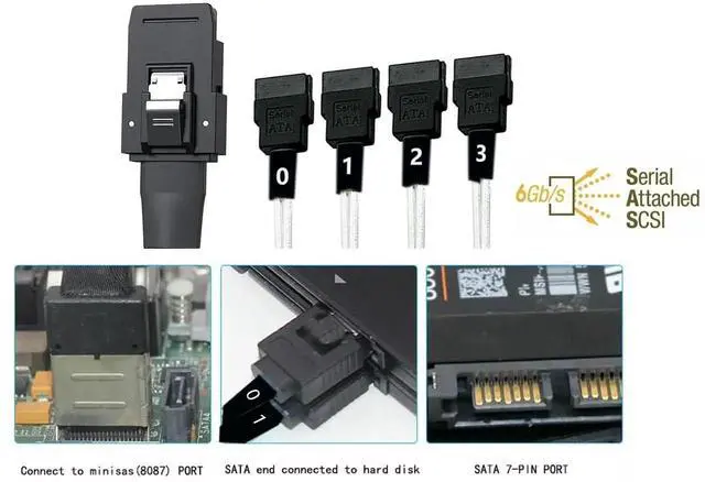 Alt view image 7 of 7 - 40 Inch mSAS SFF-8087 to 4 SATA Breakout Cable Server RAID Controller Hard Drive Backplane Cord