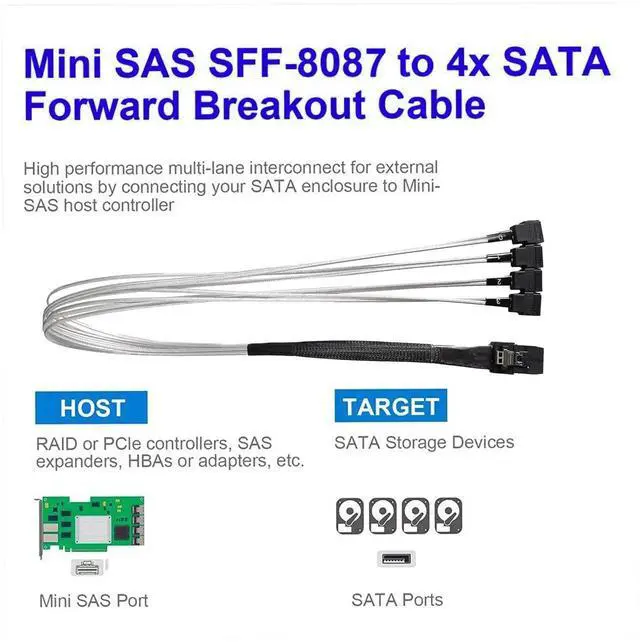 Alt view image 4 of 7 - 40 Inch mSAS SFF-8087 to 4 SATA Breakout Cable Server RAID Controller Hard Drive Backplane Cord
