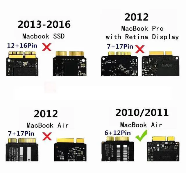 Main image of 18 Pin to SATA Adapter Card Compatible with 2010 2011 MacBook Air Original SSD
