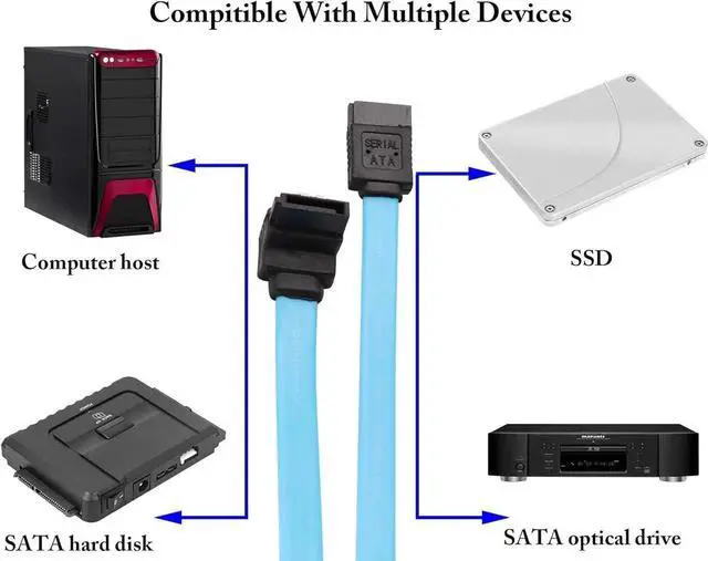 Alt view image 2 of 7 - 4 Pack Blue 18 Inch SATA III 6Gbps Cable 90 Degree to Straight with Lock Latch for SSD HDD Optical Drive