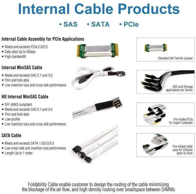 Alt view image 4 of 5 - 0.5M 1.6FT Mini SAS SFF-8087 to 4 SATA Internal Forward Breakout Cable with Latch for RAID Controller Hard Drive