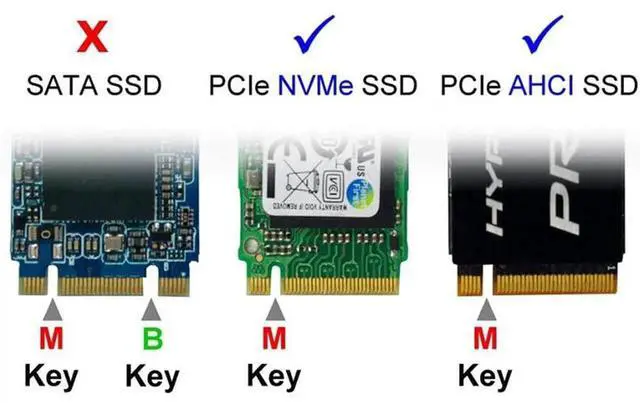 Alt view image 4 of 7 - NGFF M-Key NVMe AHCI SSD to PCI-E 3.0 X1 Vertical Riser Adapter Cable Male to Female Extension Card