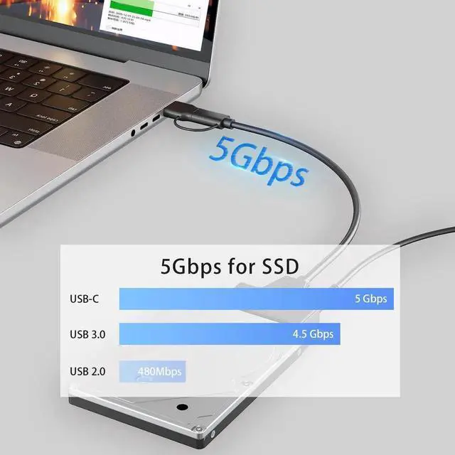 Alt view image 6 of 7 - SATA to USB 3.0 USB-C Hard Drive Adapter Cable with 12V 2A Power Supply, External Disk Reader for 2.5" 3.5" SSD HDD High Speed Data Transfer