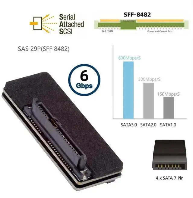 Alt view image 3 of 7 - SFF-8482 29Pin SAS to 22Pin 7+15 SATA HDD RAID Adapter Card With Power Port & Chipset