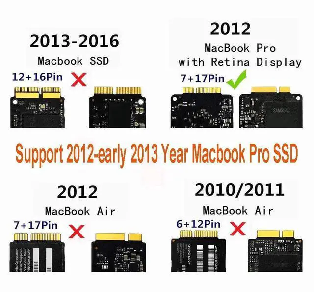 Alt view image 3 of 4 - 24 Pin to 2.5 Inch SATA Adapter Card for 2012-Early 2013 MacBook Pro Retina SSD Fit for Mac Mini