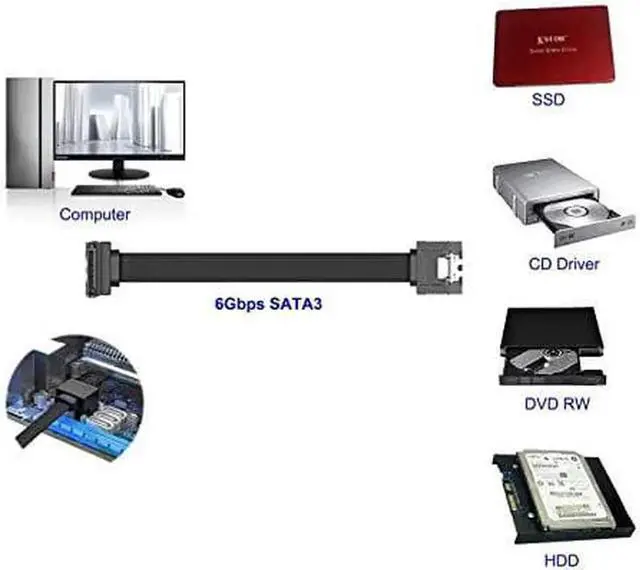 Alt view image 3 of 7 - 4 Pack SATA Data Cable & 15 Pin Power Splitter Cable Kit 6Gbps for HDD SSD Optical Drive