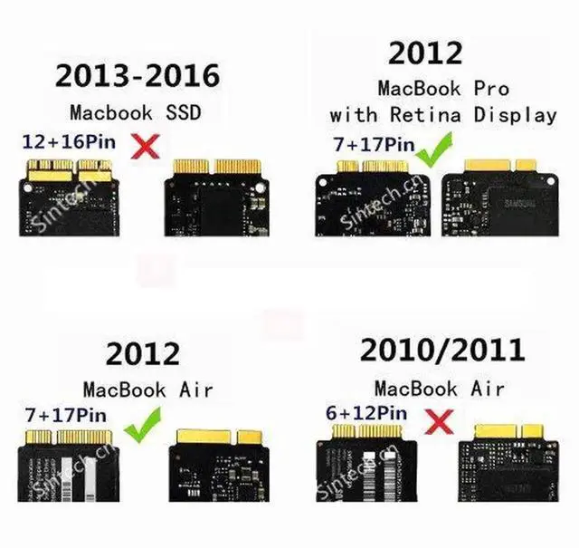 Alt view image 2 of 4 - 26Pin to SATA Adapter with USB3.0 Type C Cable Only for 2012 MacBook Air Pro SSD Not for 2013-2015