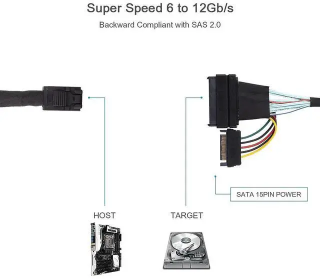 Alt view image 2 of 7 - 0.5M Mini SAS SFF-8643 to U.2 SFF-8639 PCIe 4.0 X4 85Ohm Cable with 15Pin SATA Power for NVMe SSD Hot Swap