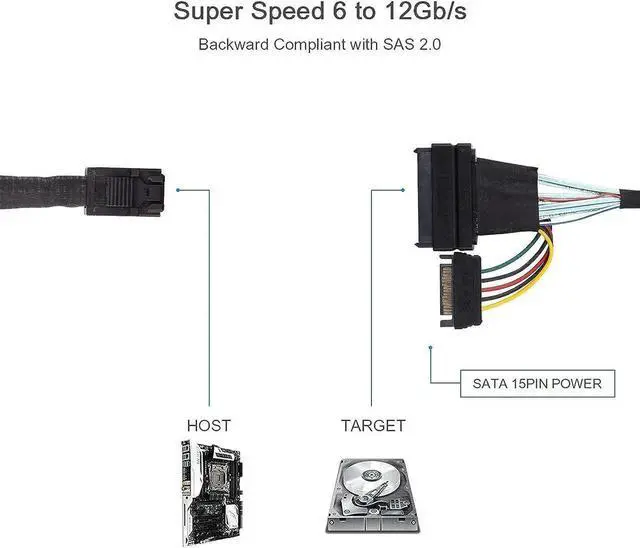 Alt view image 3 of 7 - 0.75-0.8M SFF-8643 to U.2 SFF-8639 Cable PCIe 4.0 X4 85Ohm with 15Pin SATA Power NVMe SSD Hot Swap