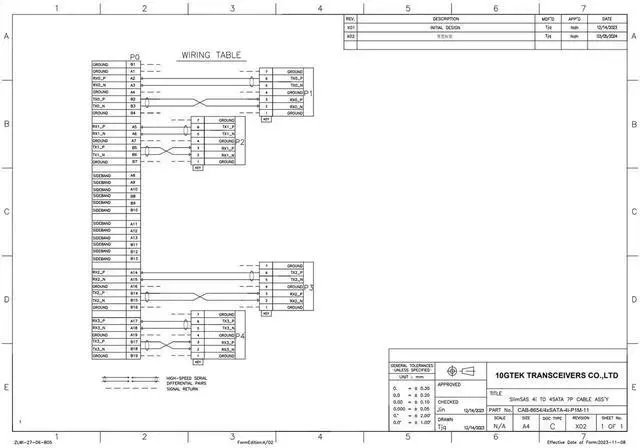 Alt view image 5 of 5 - 1m SlimSAS 4i SFF-8654 to 4 Ports SATA Breakout Cable Server PC Storage Expansion Cable
