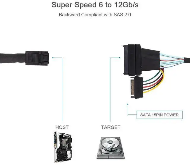 Alt view image 5 of 7 - 1M SFF-8643 to U.2 SFF-8639 Cable PCIe 4.0 X4 85Ohm with 15Pin SATA Power Hot Swap NVMe SSD Cable