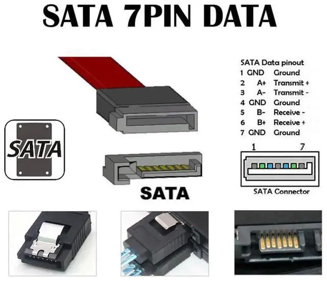 Alt view image 7 of 7 - 0.5M SFF-8654 8i 74Pin Slimline SAS 4.0 to 8 SATA 7Pin 1 to 8 Fanout Splitter Cable