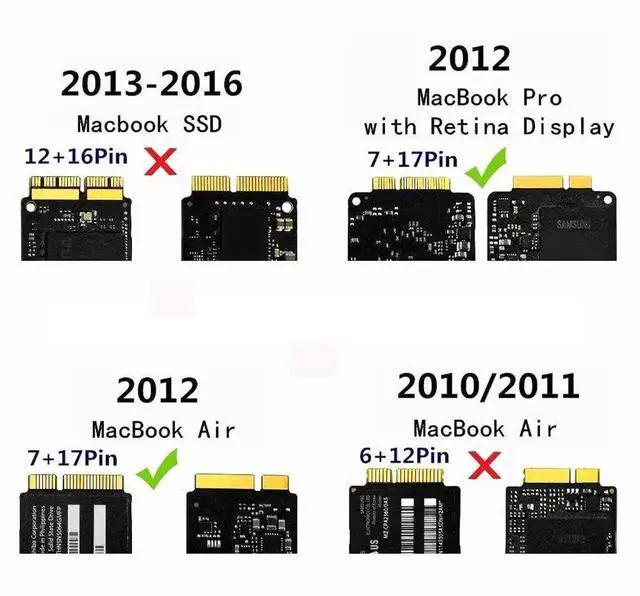 Alt view image 2 of 3 - 26Pin to SATA Adapter Card Compatible with 2012 MacBook Air Pro Retina Internal SSD