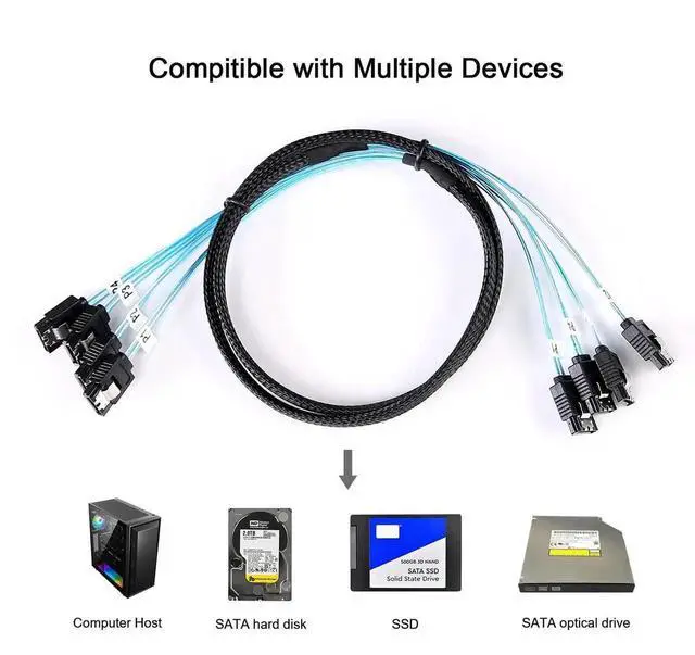 Alt view image 6 of 6 - 1M SATA III 6Gbps Data Cable 4Pcs Set 3.3FT SATA Cord for Server RAID SSD HDD CD DVD Drive Pack of 2