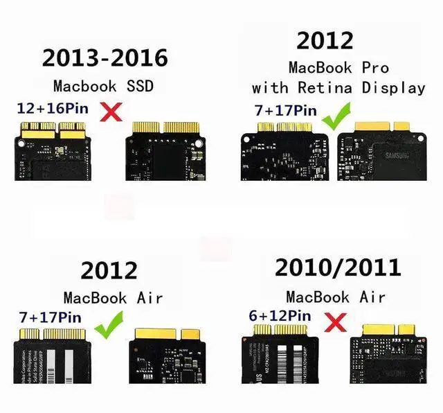 Alt view image 3 of 5 - 26 Pin to SATA Adapter Card Compatible with 2012 MacBook Air Pro Retina Internal SSD