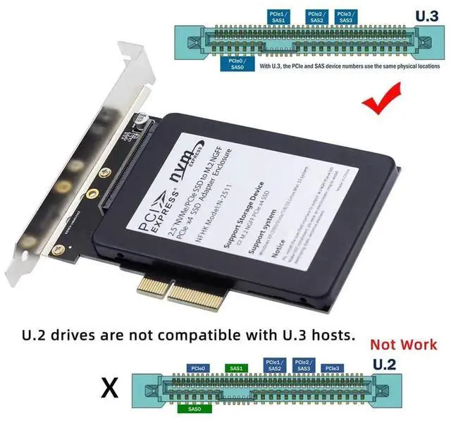 Alt view image 2 of 7 - PCIe 4.0 X4 to U.3 SFF-8639 Host Adapter Kit NVMe SSD Converter for Motherboard PM1735