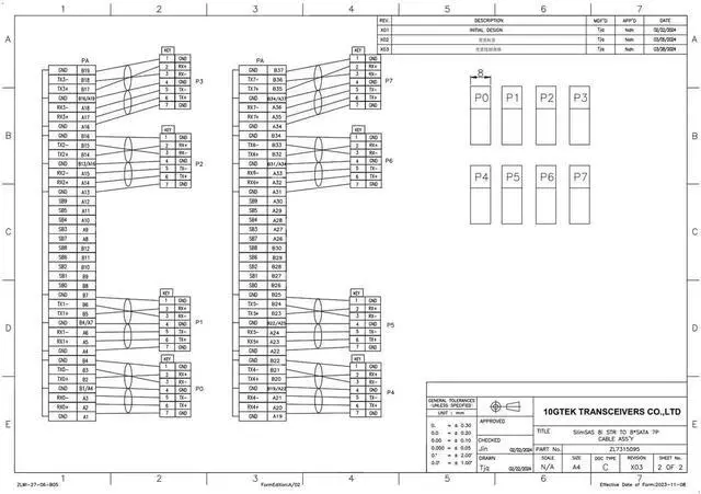 Alt view image 3 of 5 - 1M SlimSAS 8i SFF-8654 to 8 Ports SATA Breakout Cable for Server Hard Drive PC Host