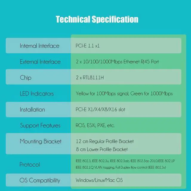 Alt view image 6 of 7 - 2-Port PCIe Gigabit Network Card, 10/100/1000Mbps RJ45 LAN Adapter, PCIe X1 Interface, Dual RTL8111H Chips, Regular & Low Profile Bracket for Desktop PC Server NAS