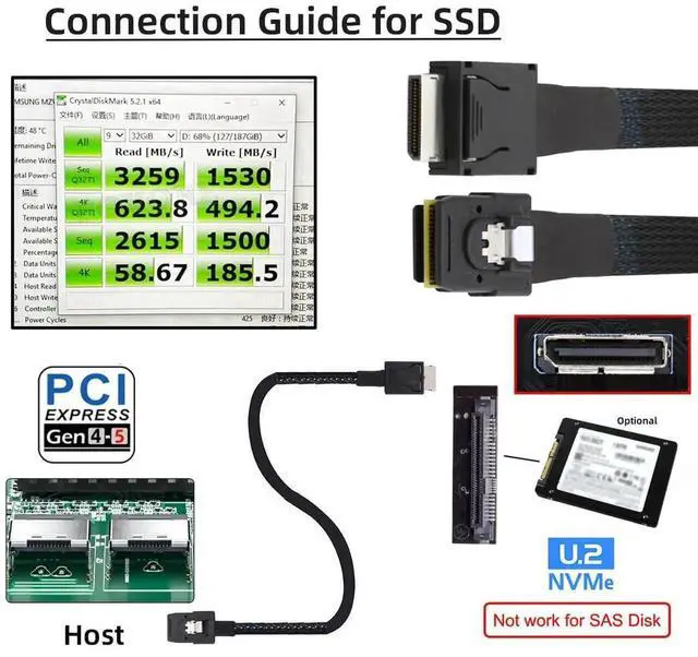 Alt view image 5 of 7 - 50cm Oculink PCIe 4.0 SFF-8611 4i to SFF-8087 36Pin Active Cable for SSD eGPU External Graphics Card