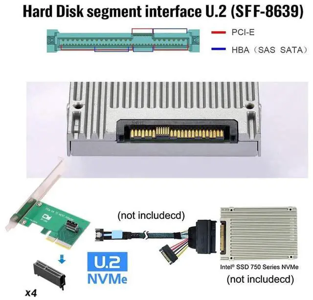 Alt view image 2 of 7 - PCIe 5.0 4.0 x4 MCIO Mini Cool Edge IO Female Host Adapter Card, M.2 NVMe to U.2 SSD Converter with Low Profile Bracket