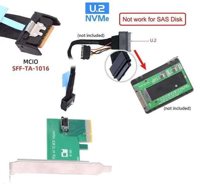 Alt view image 4 of 7 - PCIe 5.0 4.0 x4 MCIO Mini Cool Edge IO Female Host Adapter Card, M.2 NVMe to U.2 SSD Converter with Low Profile Bracket
