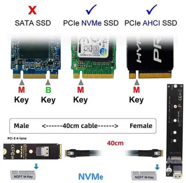 Alt view image 6 of 7 - 40cm NGFF M-Key NVMe Male to Female Extension Cable with SFF-8654 Connector, Compatible with 2280 22110 SSD for Motherboard