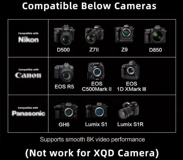 Alt view image 2 of 7 - CFexpress Type A to Type B Adapter Case, CFA to CFB Memory Card Socket Converter, PCIe High Speed Expansion for Camera 8K RAW Video Recording