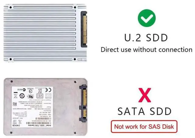 Alt view image 6 of 7 - PCIe 3.0 4.0 X4 to Oculink Adapter Card, External SFF-8612 SFF-8611 Host Converter with Bracket for PCIe NVMe SSD