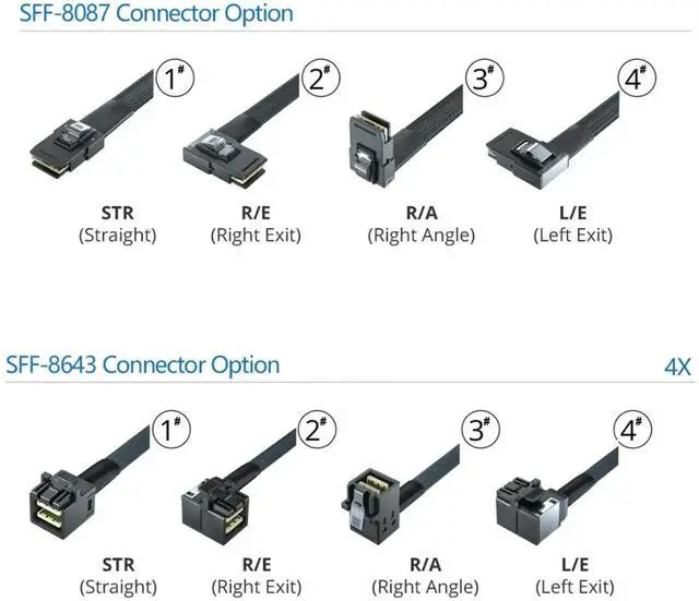 Alt view image 7 of 7 - SFF-8643 to SFF-8087 Mini SAS HD Cable, SAS 3.0 Compatible SAS 2.0, 100 Ohm Cable for Server RAID Controller Backplane Host, 1M 3.3FT 2 Pack