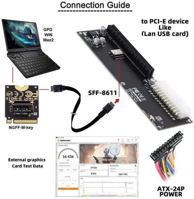 Alt view image 3 of 7 - M.2 M-Key to SFF-8612 OCuLink Adapter Card with SFF-8611 Cable, PCIe 3.0 Expansion Kit for GPD Win Max2 External GPU NVMe SSD