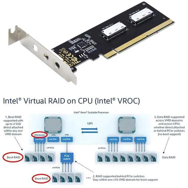 Alt view image 6 of 7 - PCIe 16X to Dual OCuLink SFF-8612 SFF-8611 8X VROC Expansion Adapter Card for Motherboard SSD External Graphics Card