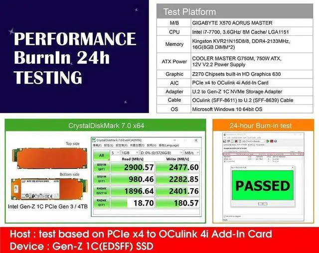 Alt view image 2 of 7 - U.2 PCIe Gen4 16GT/s SSD Adapter Converter, U.2 to Gen-Z 1C EDSFF SSD Adapter Card for Server Storage
