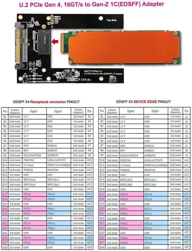 Alt view image 4 of 7 - U.2 PCIe Gen4 16GT/s SSD Adapter Converter, U.2 to Gen-Z 1C EDSFF SSD Adapter Card for Server Storage